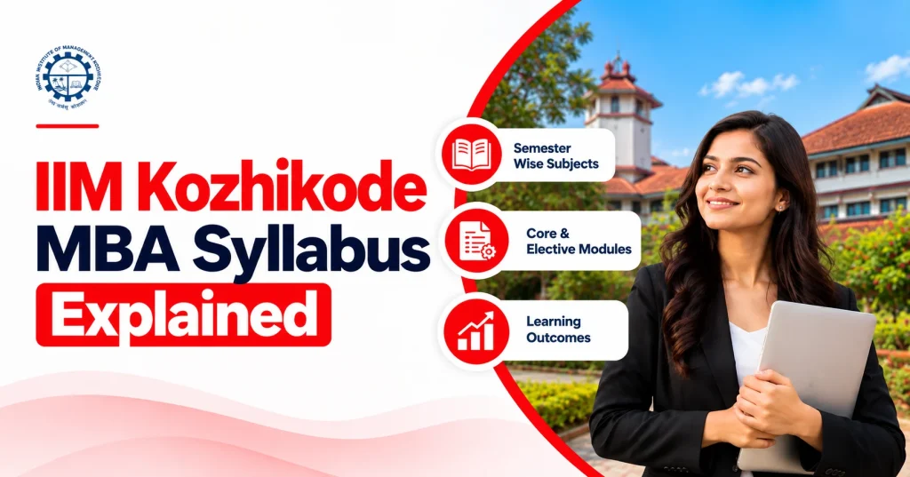 IIM Kozhikode MBA Syllabus Explained