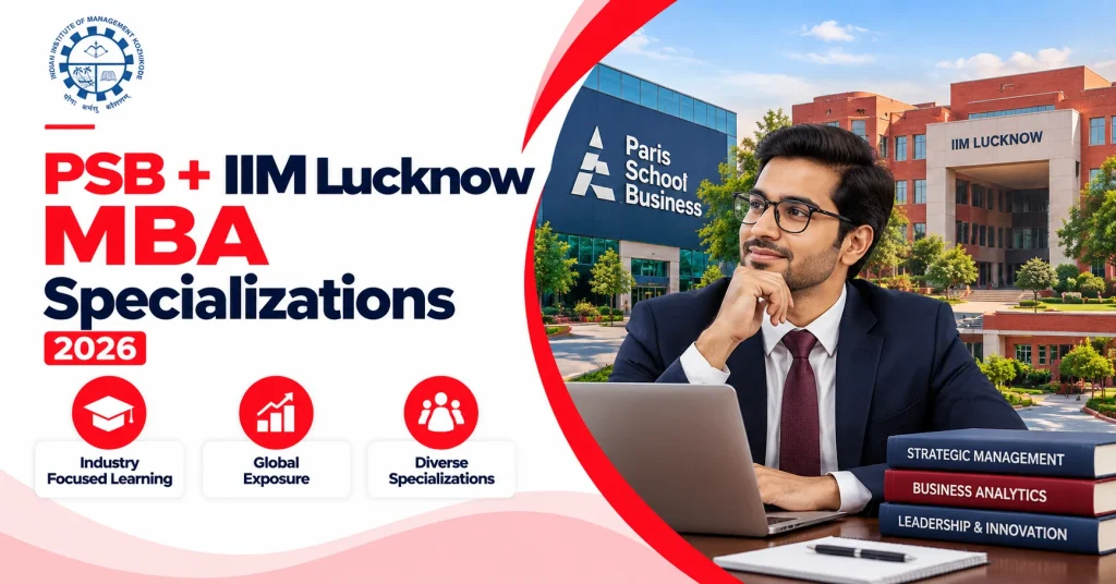 IIM Lucknow MBA Specialisations 2026